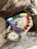 Bracelet Chakras breloque – Harmonie, alignement et équilibre énergétique