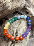Bracelet Chakras – Équilibre énergétique et harmonie intérieure