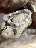 Bracelet réussite des nouveaux projets