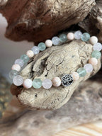 Bracelet réussite des nouveaux projets