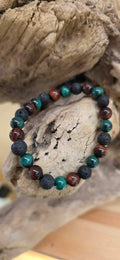 Bracelet force et protection